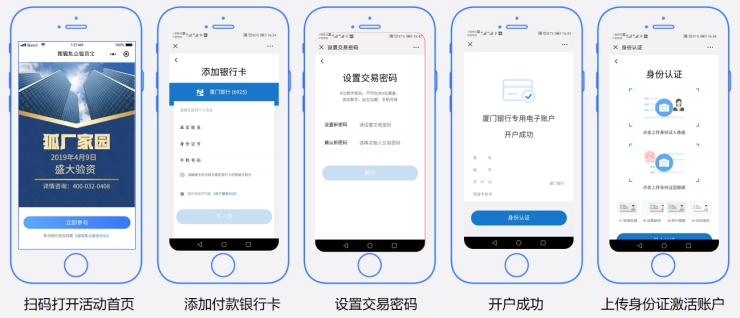 搜狐焦點驗資寶產品簡介